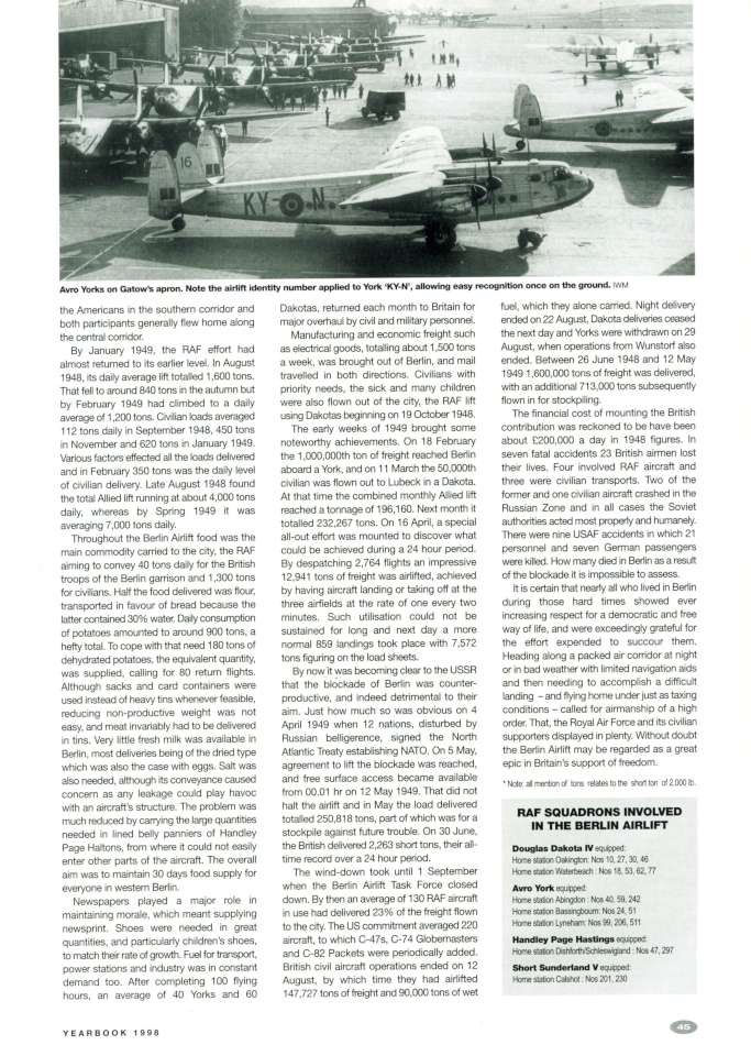 RAF 1998 Page 047-960