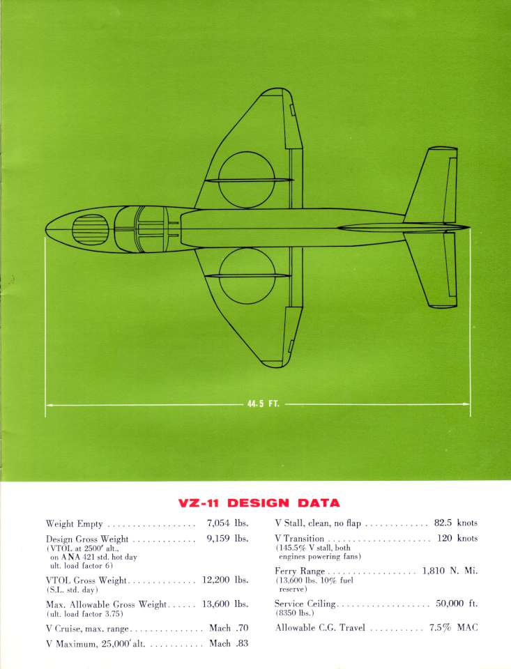 VZ-11 05-960