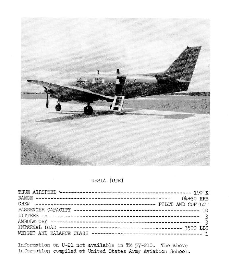 Army Aircraft (10)-960