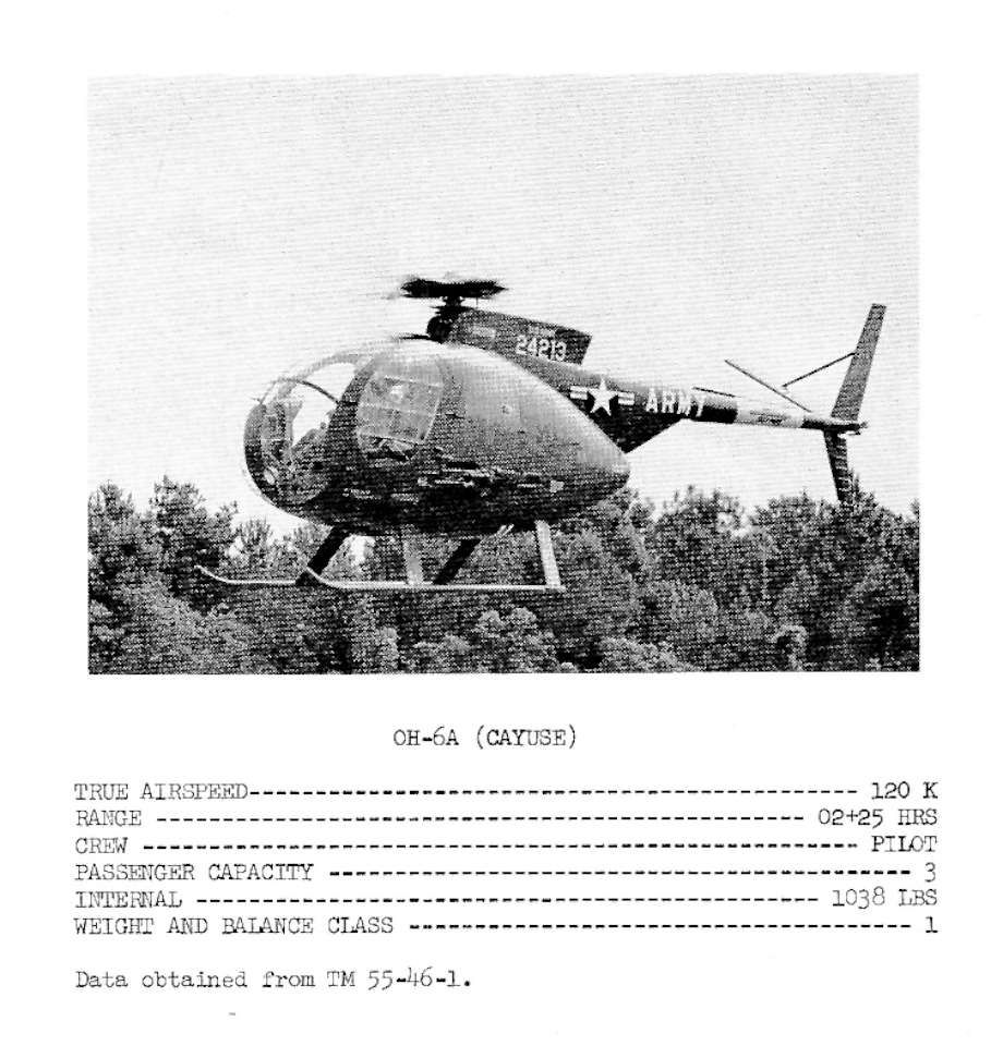 Army Aircraft (13)-960