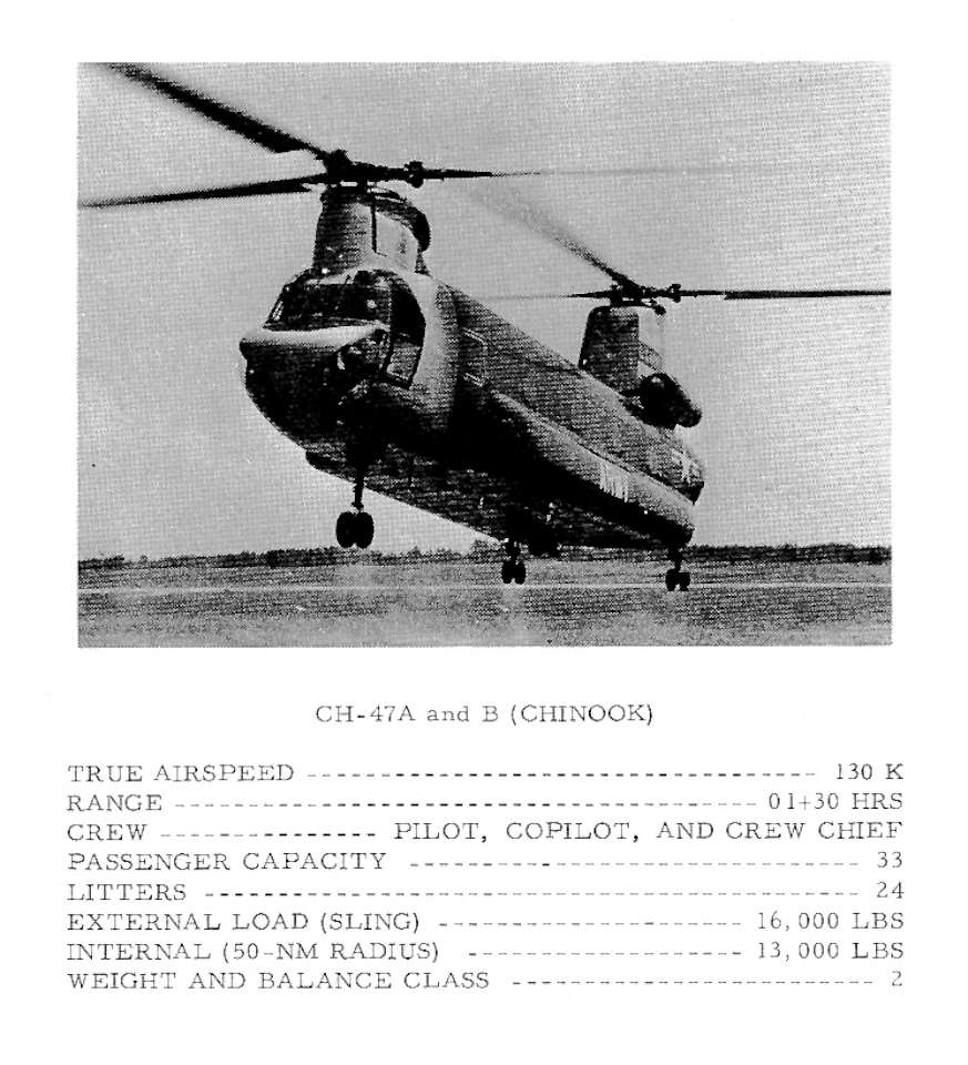 Army Aircraft (22)-960