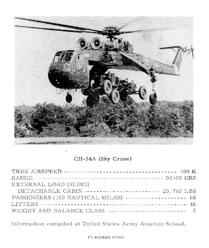 Army Aircraft (23)-960