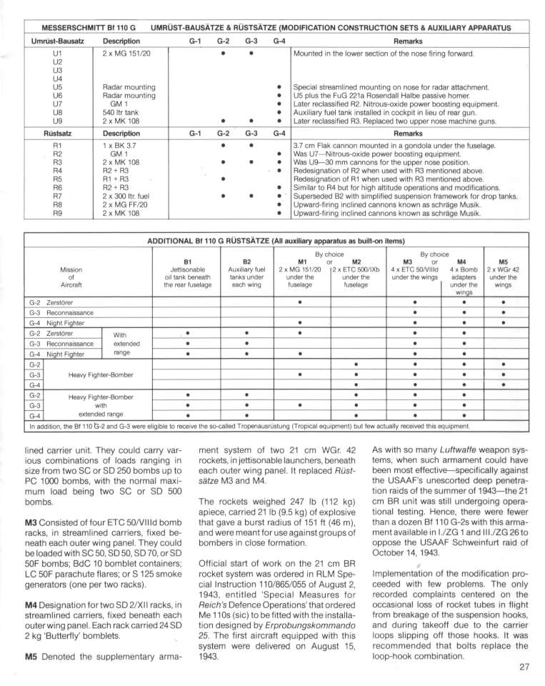 18 Bf110G Page 29-960