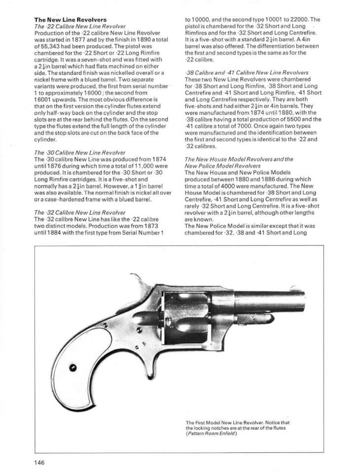 Colt Revolvers (08)
