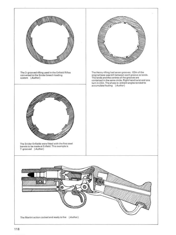 Early Enfield breech-loaders 18 (20)-960