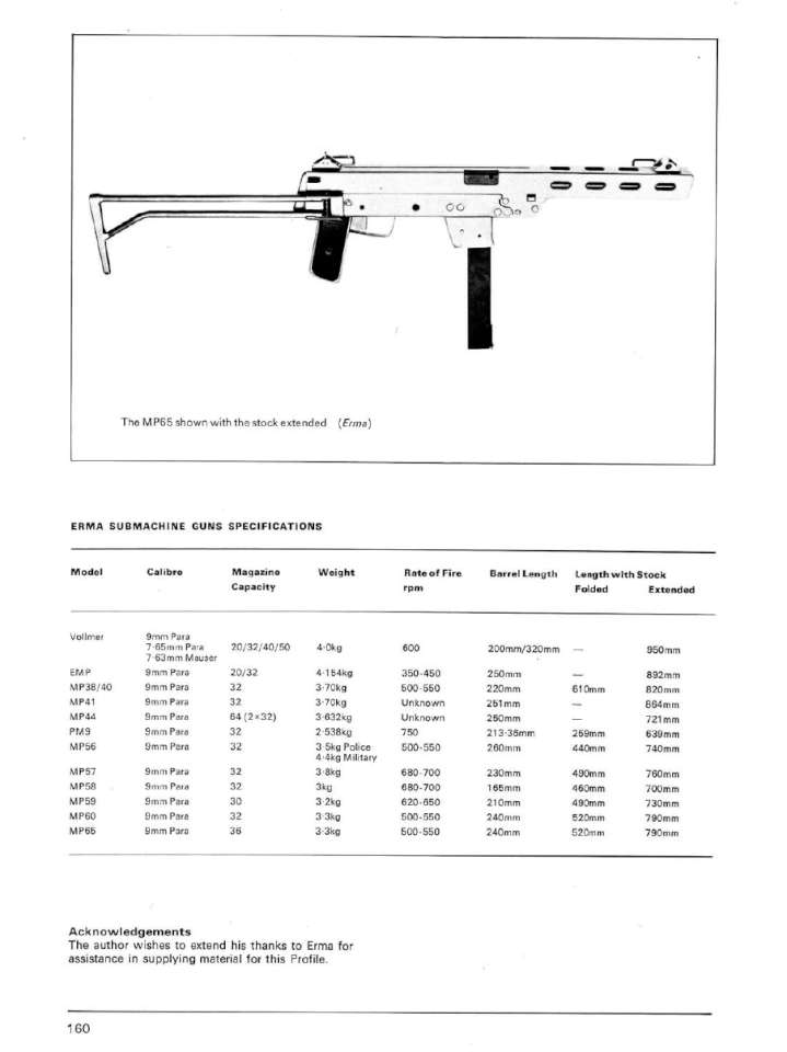 Erma SMG 8 Page 22-960
