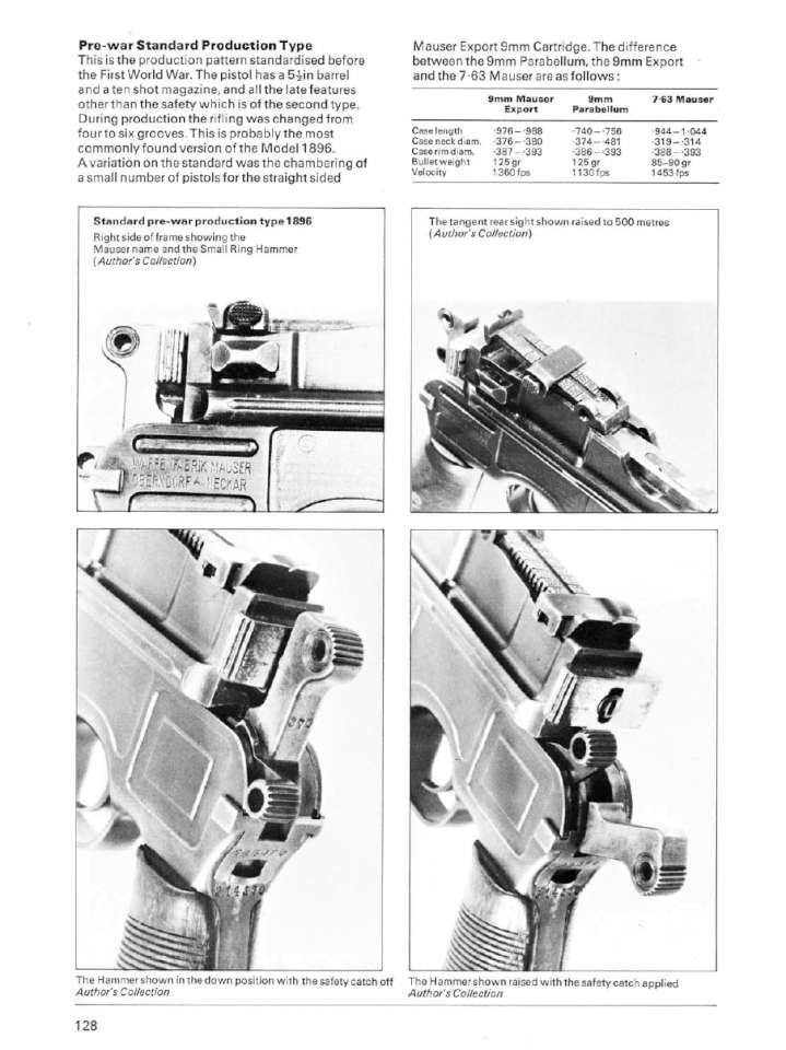 Mauser 1896 19 Page 10-960