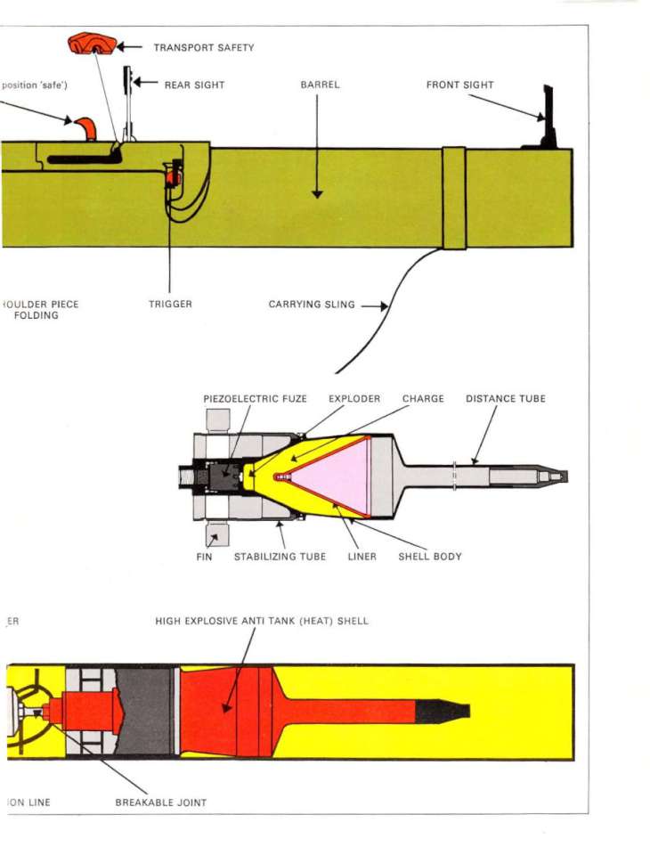 Recoilless anti-tank 21 (13)-960