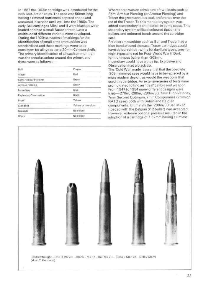 SAPSp-Ammunition WWI-WWII Page 25-960