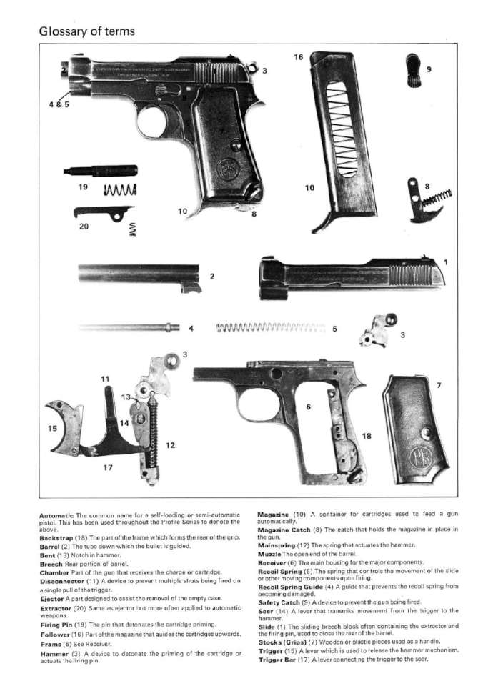 Walther 6 Page 02-960