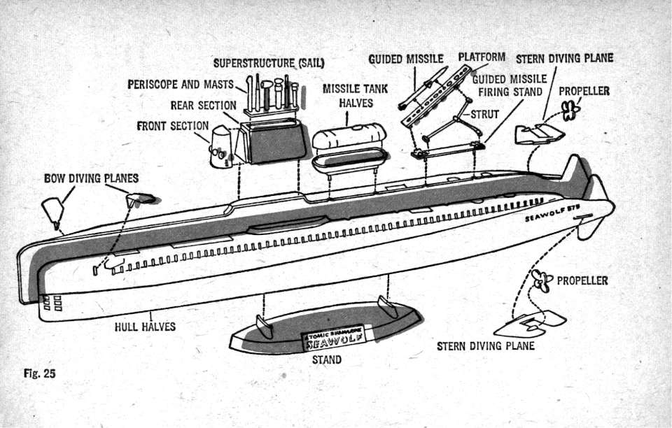 Plastic Model Kits Aurora 1961 (069)-960