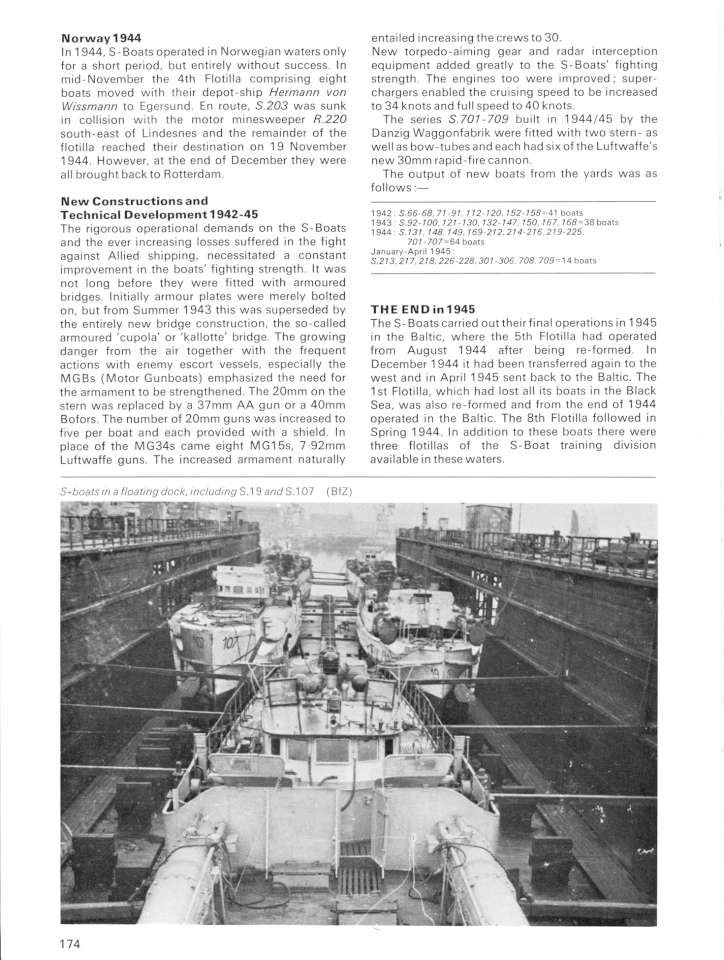 German Schnellboote 31 Page 28-960
