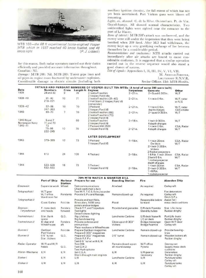 HM MBT 7 (25)-960