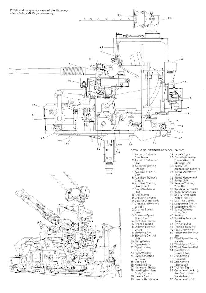 HMS Cavalier 32 Page 14-960