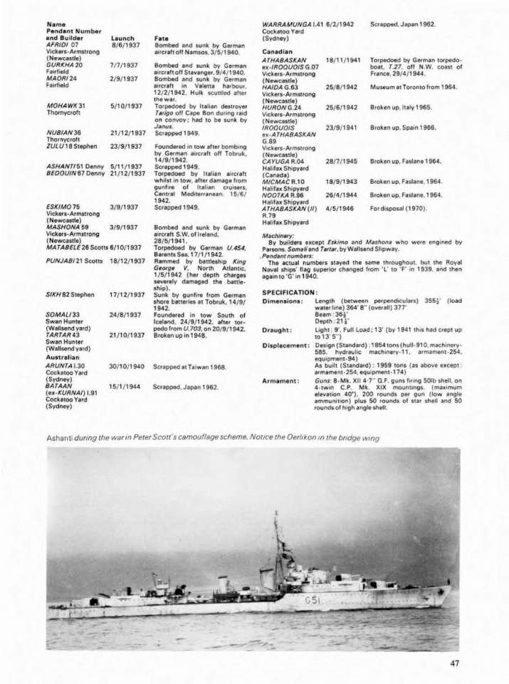 HMS Cossack 2 (25)-960