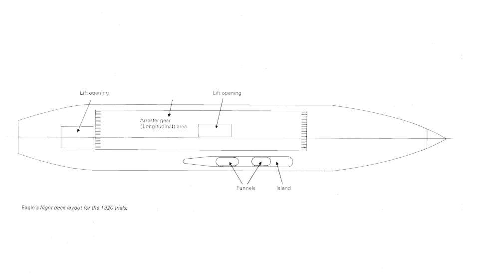 HMS Eagle 35 Page 15-960