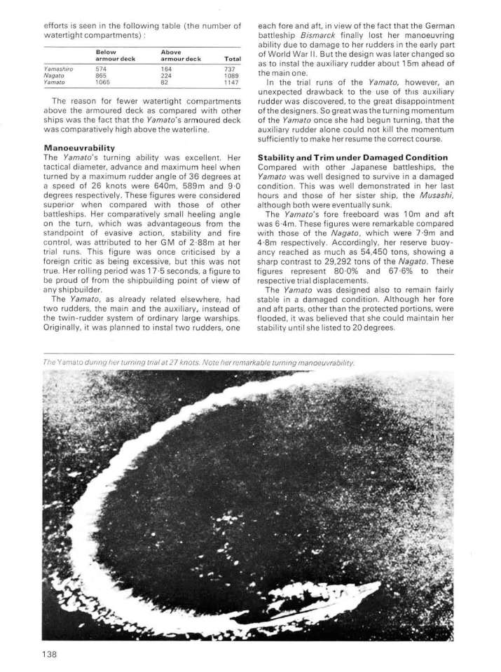IJN Yamato & Musashi 30 Page 12-960