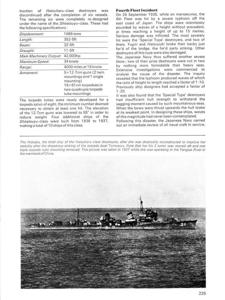 IJN Yukikaze Destroyer 22 Page 07-960