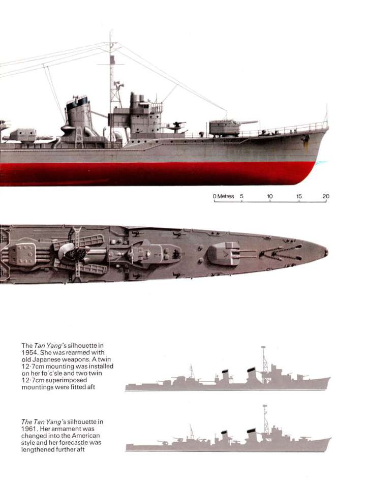 IJN Yukikaze Destroyer 22 Page 15-960
