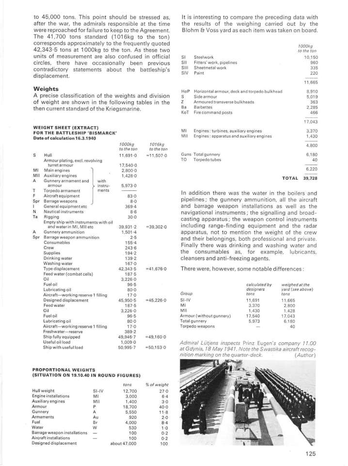 KM Bismarck 18 Page 07-960
