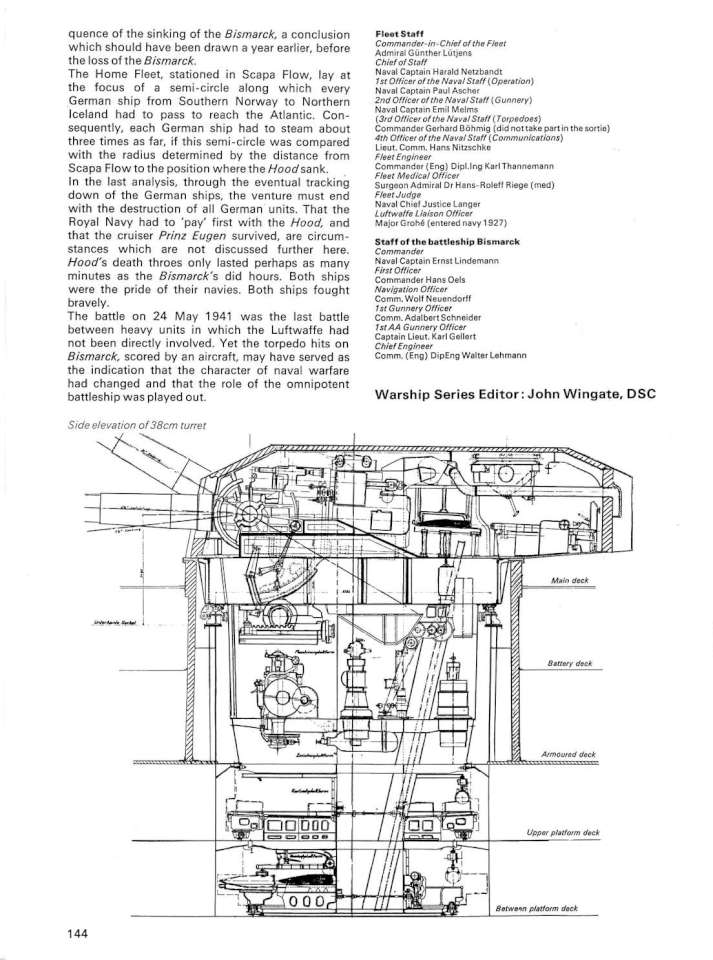 KM Bismarck 18 Page 28-960