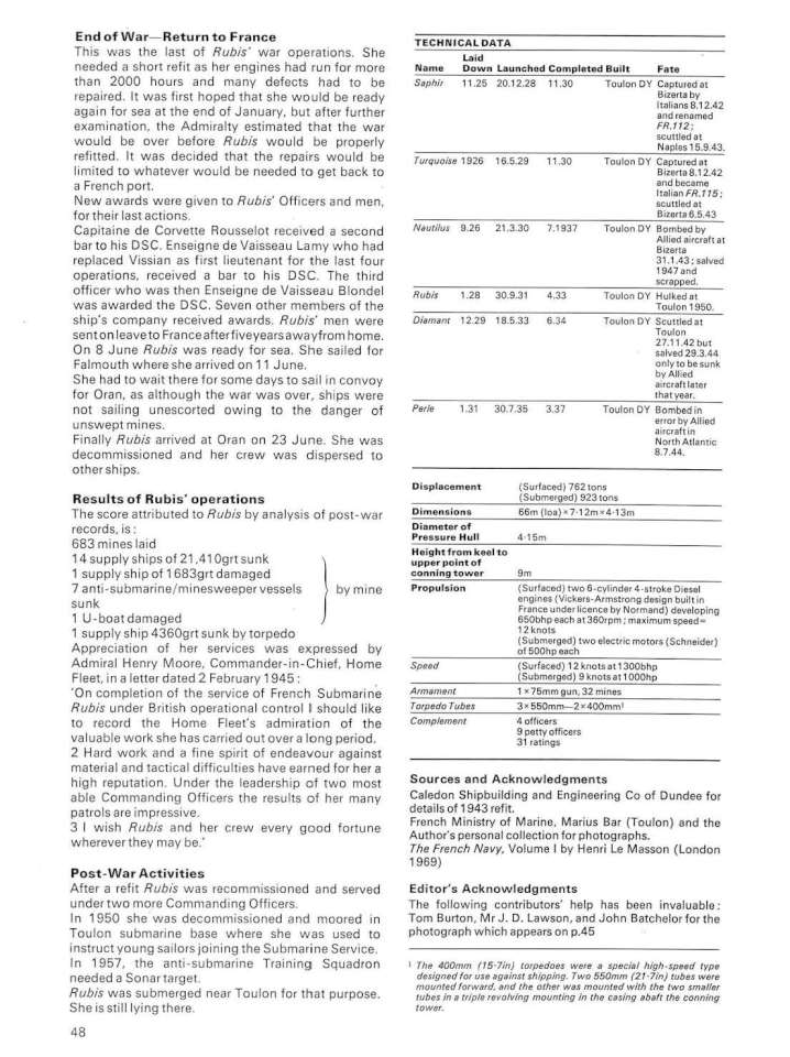 Rubis Free French Submarine 26 Page 26-960