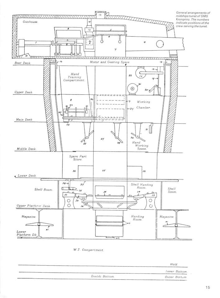 SMS-Konig-37 Page 13-960