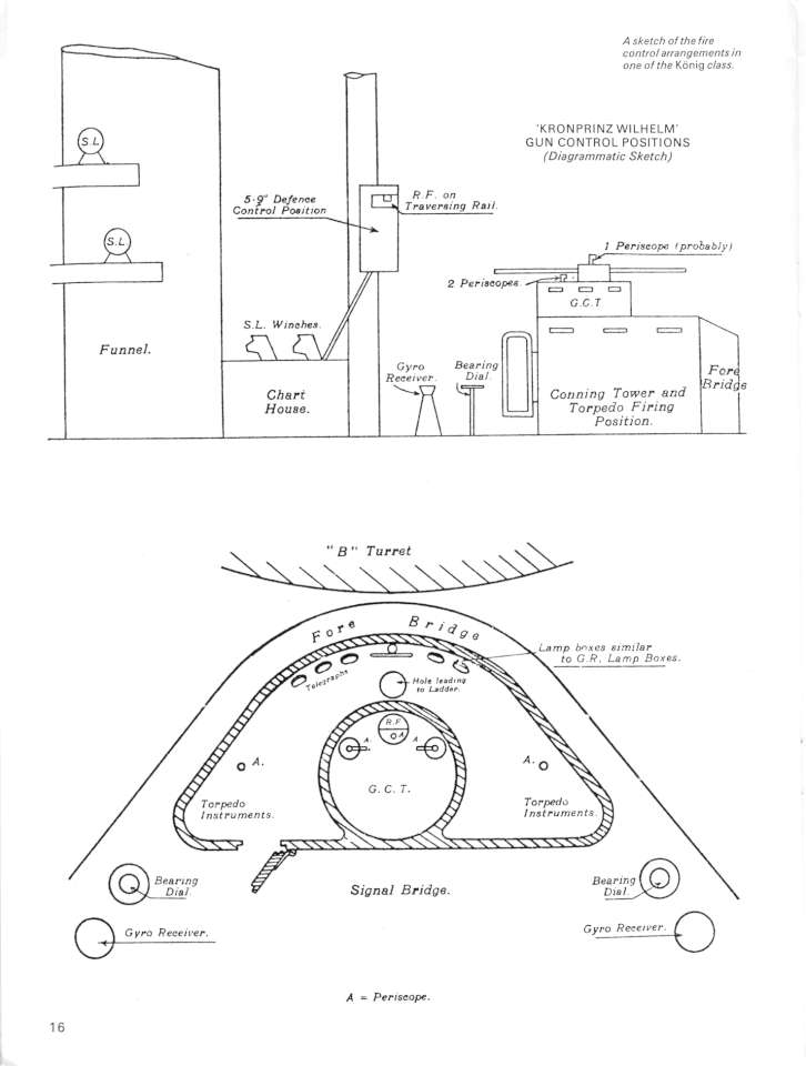 SMS-Konig-37 Page 22-960