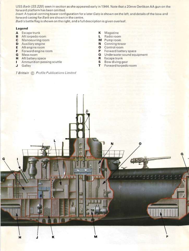 USS Barb 34 Page 29-960