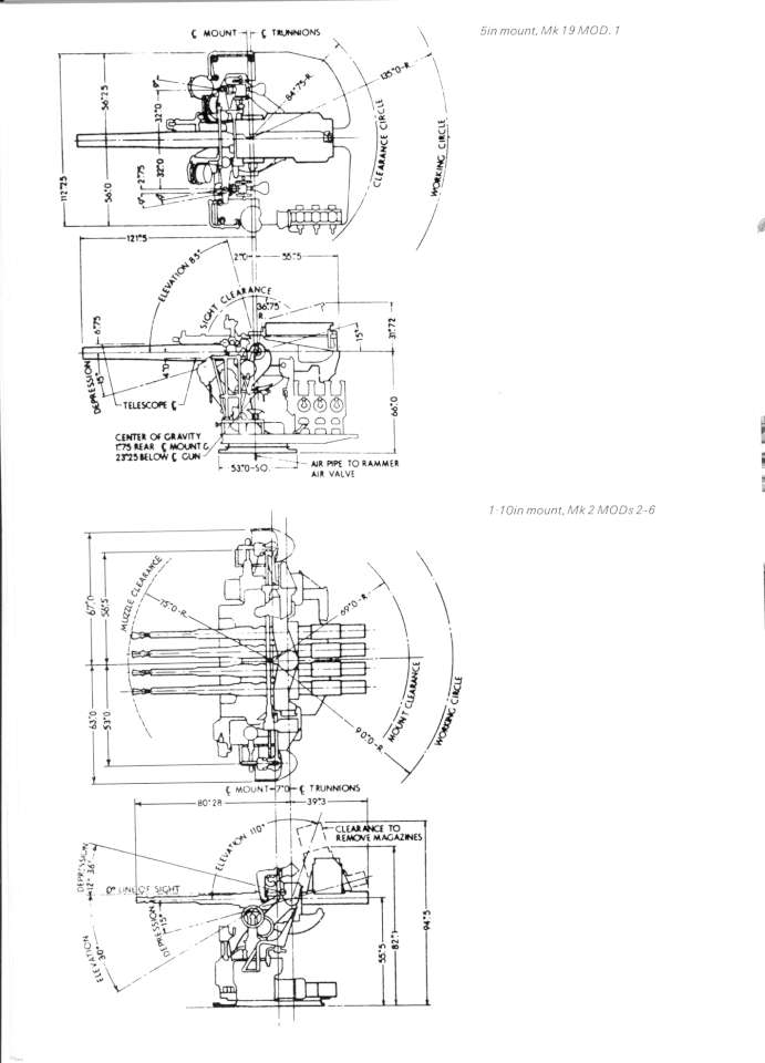 USS Indianapolis 28 Page 14-960
