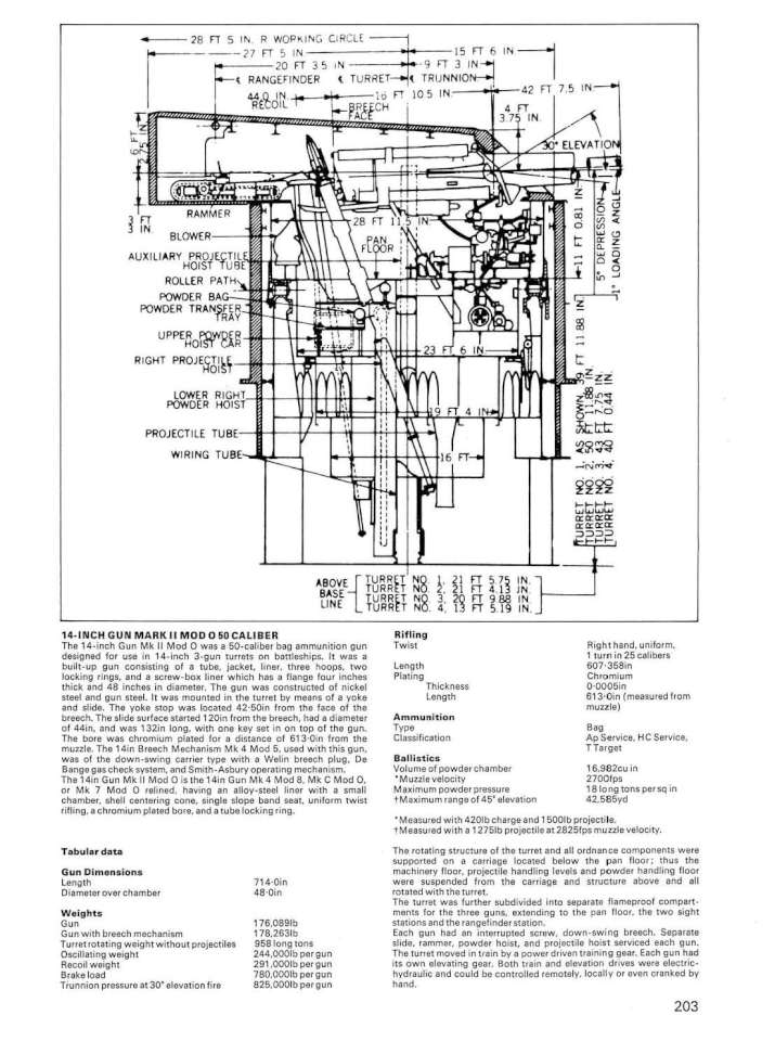 USS Tennessee 21 Page 09-960