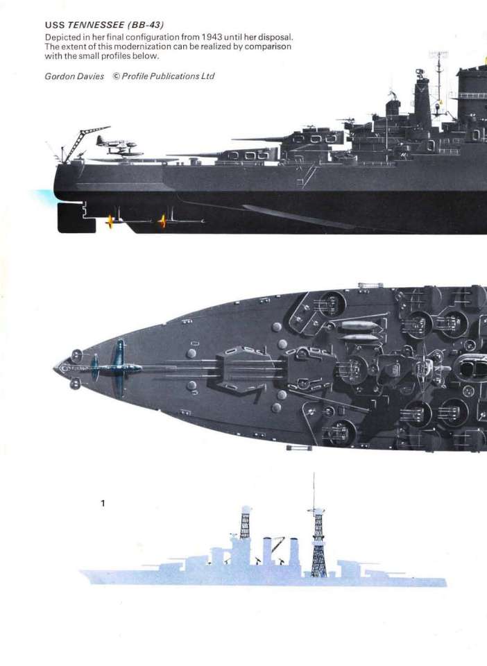 USS Tennessee 21 Page 14-960