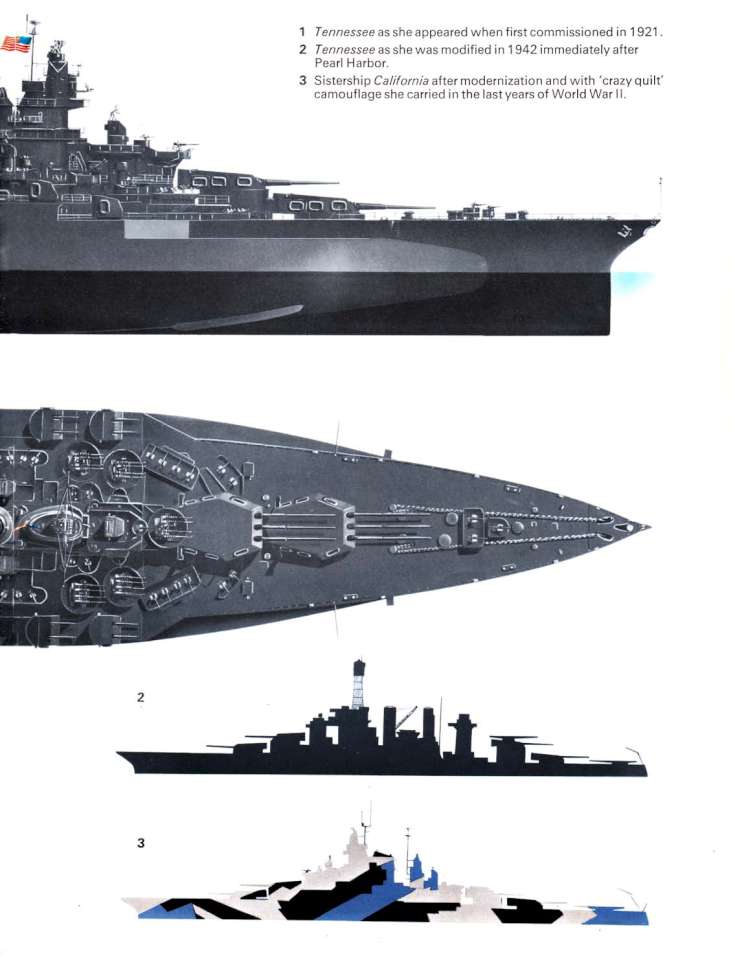 USS Tennessee 21 Page 15-960