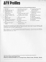 Russian KV & IS 17 (22)-960