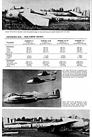 33 De Havilland Vampire Page 12-960