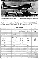 Supermarine S4-S6B Racers (39) Page 12-960
