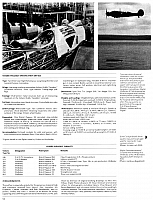 Vickers Wellesley Variants (256) Page 24-960