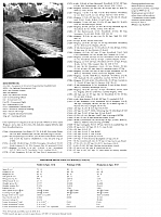 Avro Manchester (260) Page 24-960