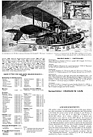 Supermarine Walrus & Seagull (224) Page 25-960