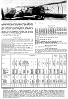 Breguet 14 (157) Page 16-960