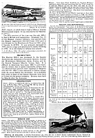 Hanriot HD 1 (109) Page 12-960