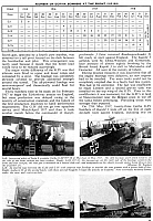 Gotha GI-GV (115) Page 11-960