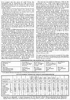 Gotha GI-GV (115) Page 16-960