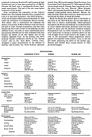 Kawanishi N1K Kyofu & Shiden (213) Page 19-960