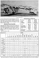 Curtiss JN-4 Jenny (37) Page 12-960