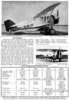 Curtiss Navy Hawks (116) Page 12-960