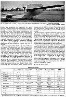 Gee Bee Racers (51) Page 12-960