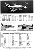 Republic F-84F Thunderstreak (95) Page 12-960