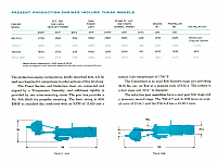 Allison flight power (04)-960