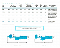 Allison flight power (07)-960
